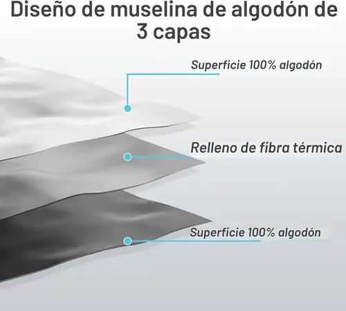 Miniatura 6 de NTBAY - Cobija de muselina y algodón en 3 capas de 68 x 92 pulgadas, tamaño individual, térmica, súper suave, transpirable, colcha teñida en hilo