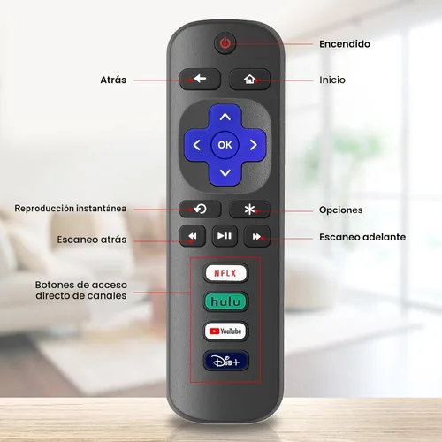Miniatura 5 de Paquete de 3 controles remotos de repuesto solo para Roku TV, compatible con TCL Roku/Hisense Roku/Sharp/Philips/Onn Roku (no para Roku Stick y Box)