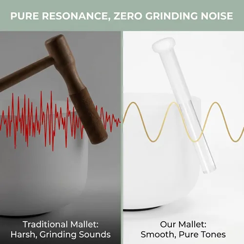Miniatura 4 de Mazo de cuenco cantante para cuencos de cristal, mazo acrílico transparente ligero con punta de goma suave, golpeador de resonancia pura
