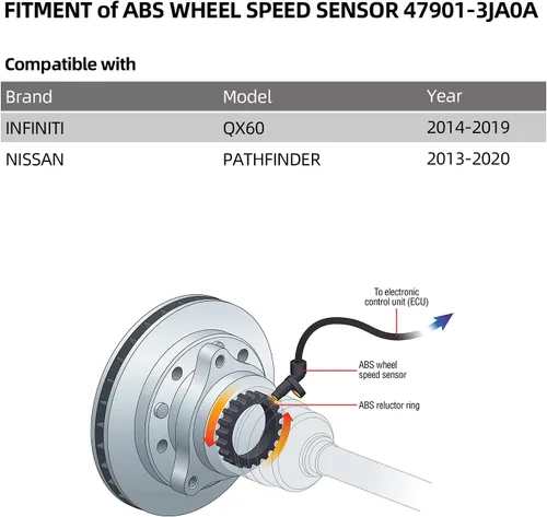 Miniatura 2 de 47901-3JA0A Sensor de velocidad de rueda ABS trasero izquierdo compatible con Nisssan 13-17 Pathfinder/Infiniti 14-19 QX60 47901-3JA0B 479013JA0A