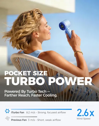 Miniatura 2 de iTurbo - Ventilador turbo de mano, mini ventiladores de mano portátiles plegables, batería recargable, pantalla LED de alta velocidad de 5