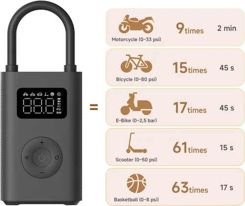 Miniatura 8 de Xiaomi Compresor de aire eléctrico portátil Mi 2