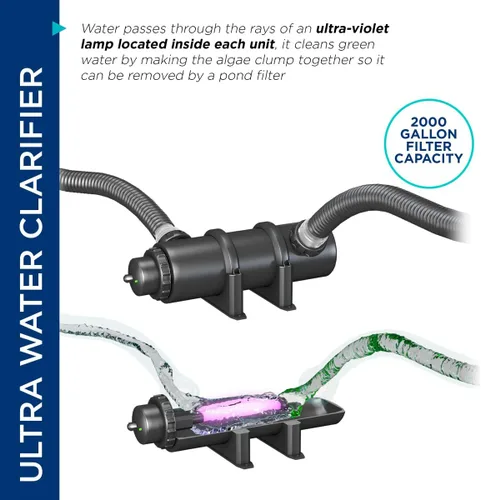 Miniatura 2 de Alpine Corporation Clarificador UV de 9 vatios de 4 pulgadas de alto diseñado para uso fuera del agua Negro