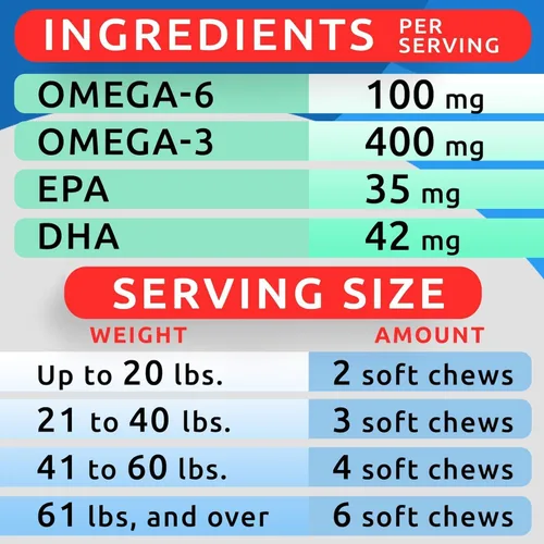 Miniatura 7 de BARK&SPARK Paquete de 2 omega 3 para perros, 360 masticables de aceite de pescado para desprendimiento de perros, alergias en la piel, alivio
