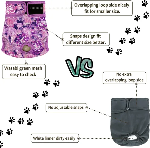 Miniatura 62 de Pañales lavables para perros, para hembras caninas, reutilizables, para periodo de celo, altamente absorbentes, para incontinencia, con broches