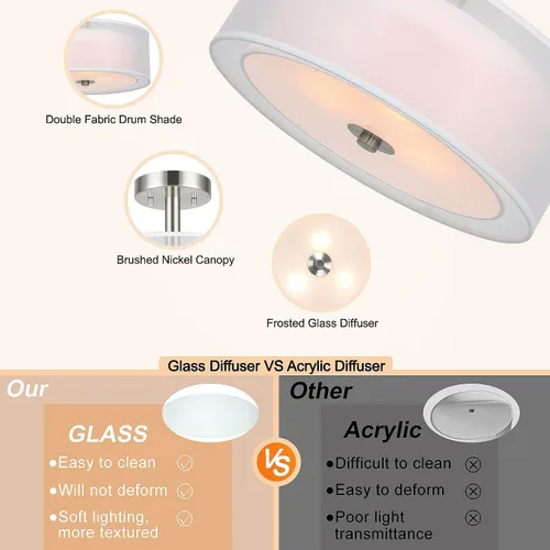 Miniatura 6 de XiNBEi Lighting XB-SF1194-BN - Lámpara de techo semiempotrada con pantalla de tela, lámpara de techo semiempotrada de tambor de 16 pulgadas