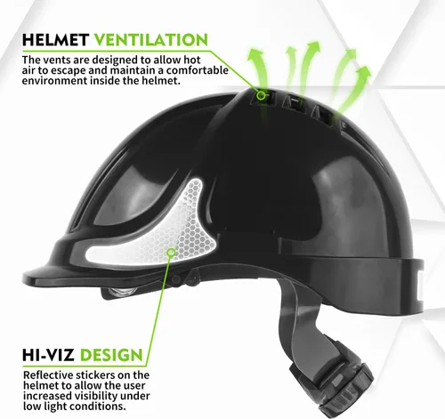 Miniatura 6 de GREEN DEVIL Casco protector de seguridad para motosierra, casco forestal con visera integrada de malla, protector facial de malla, orejeras 4 en 1