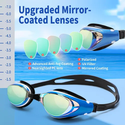 Miniatura 5 de iGym Gafas de natación de corta vista, gafas de natación ópticas para miope, antivaho con protección UV, hebilla ajustable para mujeres y hombres