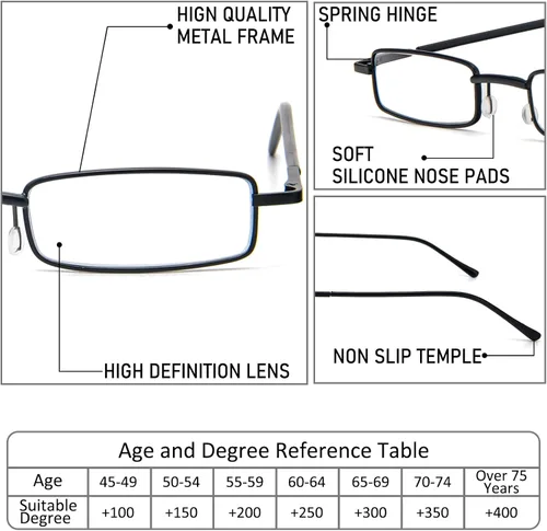 Miniatura 3 de REAVEE - 2 unidades de gafas de lectura con bolígrafo delgado para hombres y mujeres, tamaño pequeño de bolsillo, tubo con bisagra de resorte