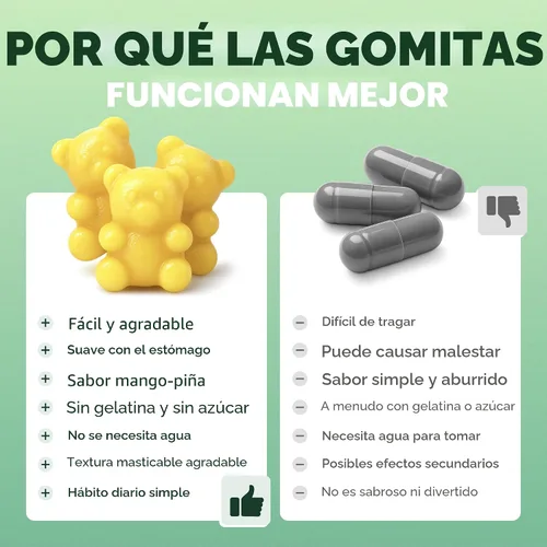 Miniatura 4 de GLP-1 - Gomitas de apoyo – Suplemento de control del apetito y antojo sin azúcar con berberina, canela, cúrcuma, garcinia y cetonas de frambuesa