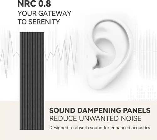 Miniatura 6 de Upick Paneles de pared acústicos de MDF que absorben el sonido, paquete de 2 paneles de pared de espuma a prueba de sonido de 94.5 x 23.4 pulgadas