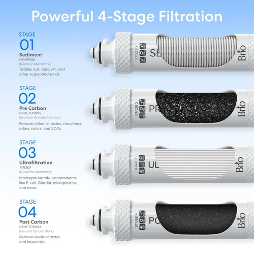 Miniatura 6 de Brio Dispensador de enfriador de agua sin botella con filtros de 4 etapas (incluidos) elimina PFAS y microplásticos para agua potable limpia