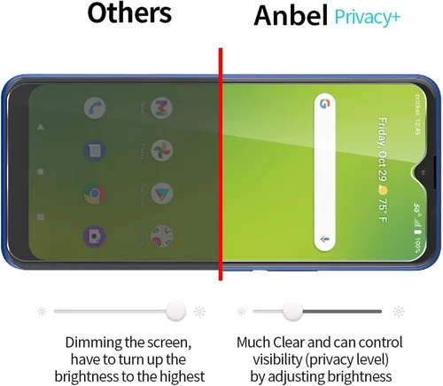 Miniatura 5 de [Paquete de 2 protectores de pantalla de privacidad AT&T Fusion 5G / AT&T Radiant Max 5G / Cricket Dream 5G / Cricket Innovate 5G (6.82 pulgadas)