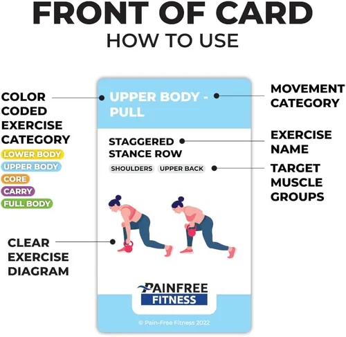 Miniatura 2 de 50 tarjetas de entrenamiento con pesas rusas de 3 x 5 pulgadas, tarjetas de ejercicio fundamentales para entrenamientos en casa, adecuadas