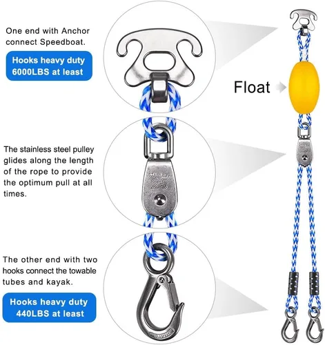 Miniatura 4 de SELEWARE Heavy Duty Boat Tow Harness for Tubing, Boat Tow Rope with Stainless Steel Quick Connector, Heavy Duty Self Centering Tow Harness for Boat
