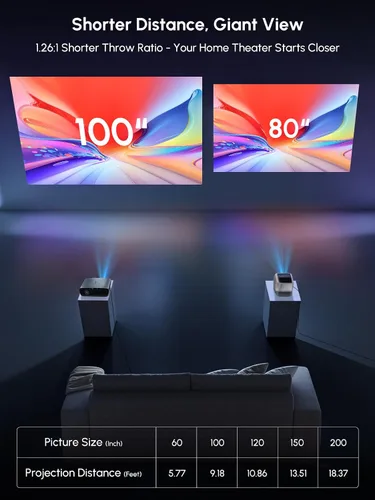 Miniatura 6 de Proyector inteligente 4K con Google TV, 2400 lúmenes ANSI visión diurna, HDR10, NFC, WiFi 6, Bluetooth 5.4, audio DB, HDMI ARC 2.1, enfoque