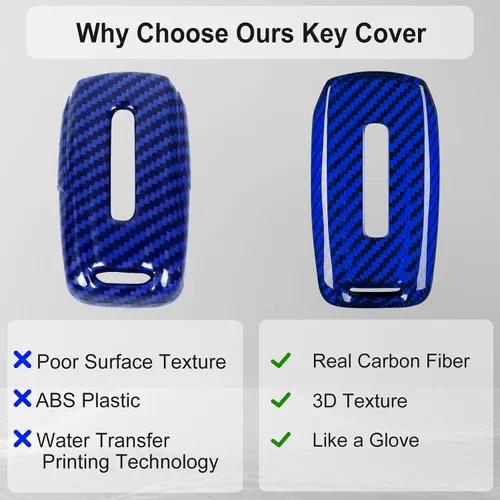 Miniatura 6 de Protector de llavero de fibra de carbono real para Dodge Ram 1500 2500 3500 accesorios, funda para llavero con llavero 2019-2025, azul