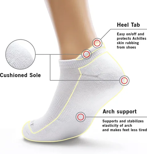 Miniatura 2 de MONFOOT 5-10 pares de calcetines deportivos acolchados para correr con lengüeta en el talón para hombres y mujeres