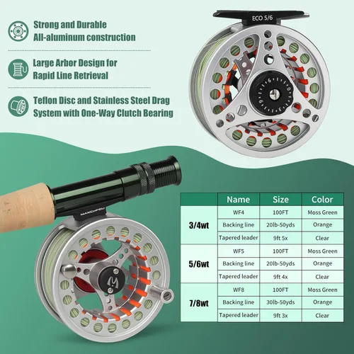 Miniatura 3 de M MAXIMUMCATCH Maxcatch Extreme Kit Combinado de Pesca con Mosca 3/5/6/8 Peso, Equipo de Caña y Carrete de Mosca para Principiantes, con Estuche