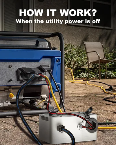 Miniatura 2 de Interruptor de transferencia inteligente de 120 V CA compatible con generador portátil Westinghouse, interruptor de transferencia para energía