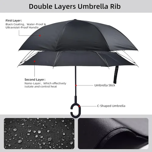 Miniatura 3 de SY COMPACT Paraguas invertido resistente al viento de doble capa con mango en forma de C, paraguas recto para automóvil, tienda de lluvia