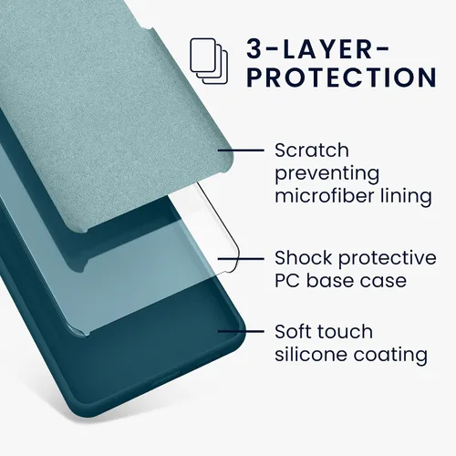 Miniatura 584 de kwmobile Funda Compatible con Google Pixel 6 Pro - Funda de teléfono de silicona TPU con acabado suave - Azul Arrecife