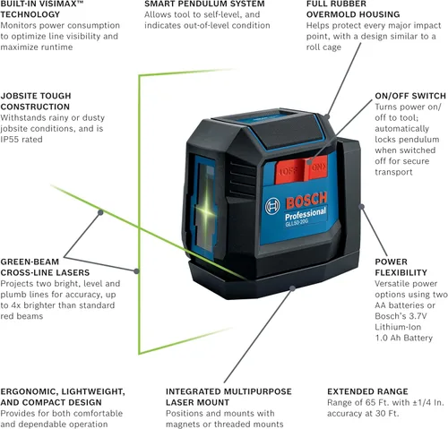 Miniatura 2 de Bosch GLL50-20G - Láser autonivelante de línea cruzada de haz verde de 50 pies, incluye soporte magnético integrado, 2 baterías AA y funda blanda