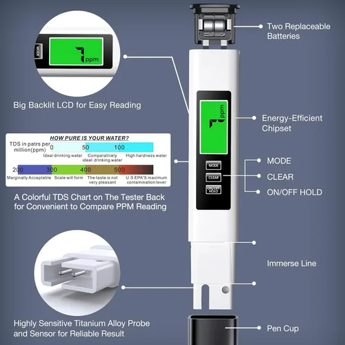 Miniatura 3 de Medidor TDS Digital de Agua 4 en 1 Completamente Nuevo 2025 - Probador de Agua Digital Preciso y Confiable TDS EC y Temp(°C,°F) - 0-9999ppm