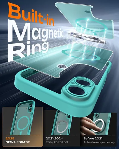 Miniatura 617 de TOCOL Funda para iPhone 11, compatible con Magsafe, protección completa de cámara, imanes integrados, protección contra caídas, funda translúcida