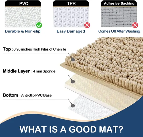 Miniatura 5 de Arotive Alfombras de baño de chenilla, 2 piezas, tamaño de alfombra de baño de 24 x 16 y 30 x 20 pulgadas, color beige, paquete de 2 artículos