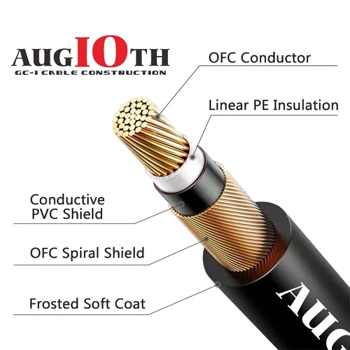 Miniatura 2 de Cable de conexión de guitarra de 6 pulgadas de 5.9 in, 0.5 pies de 1/4 en ángulo recto TS cable de pedal de efecto