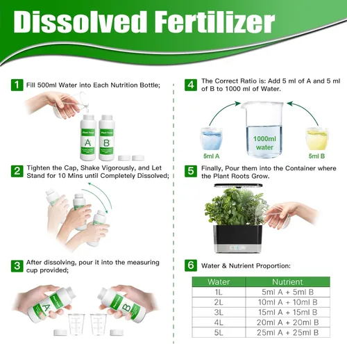 Miniatura 3 de Nutrientes hidropónicos para plantas de 33.8 fl oz, sistema de cultivo hidropónico de hierbas de interior, alimento general para plantas, A y B