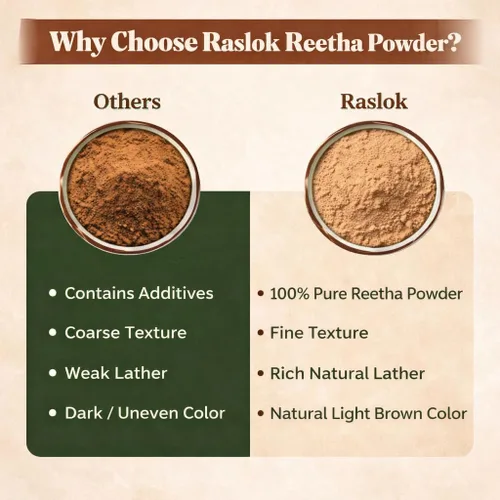 Miniatura 4 de Raslok Soapnut/Aritha/Reetha Powder para el cuidado del cabello Natural Sin conservantes ni aditivos añadidos (8 oz)