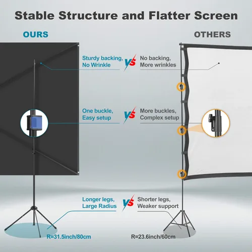 Miniatura 4 de Pantalla de proyector para exteriores con soporte de 150 pulgadas 16:9, pantalla de proyector portátil, fibra de vidrio de alta ganancia 1.5