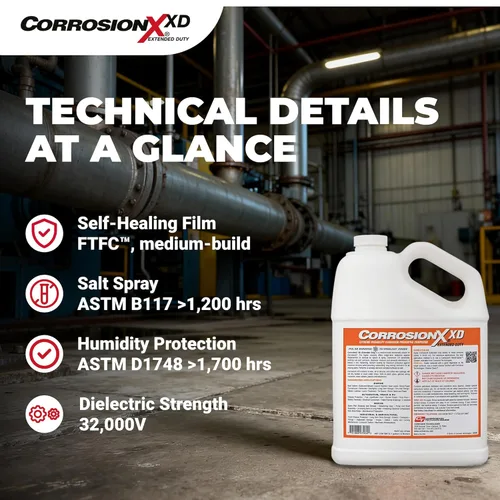Miniatura 6 de CorrosionX Extended Duty, lubricante industrial y preventivo de corrosión, protección duradera contra el óxido y la sal, resistente a la intemperie