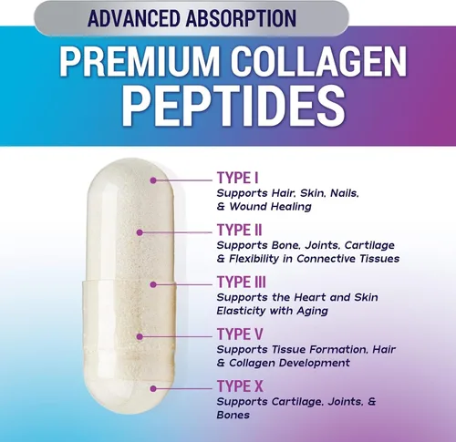 Miniatura 3 de Suplemento de péptidos de colágeno múltiple para cabello, uñas, piel, tipo I, II, III, V, X, pastillas de colágeno en polvo, alimentado con pasto