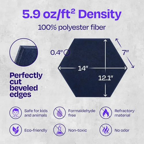 Miniatura 6 de Paneles insonorizantes de alta densidad para pared, forma hexagonal, paquete de 12 unidades de 14" x 12.1" x 0.4", color azul mezclilla Azul denim