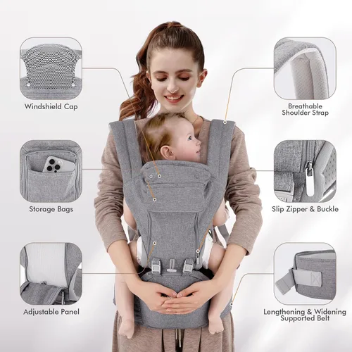 Miniatura 9 de Portabebés Recién Nacido a Niño: 9 en 1 Portabebés Convertible Ergonómico Portabebés Para Todas Las Temporadas, Posiciones M, Correa Ajustable Gris