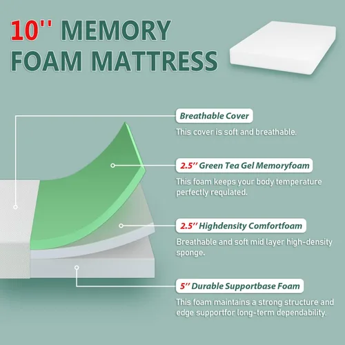 Miniatura 3 de PayLessHere Colchón de Espuma Viscoelástica de Té Verde de 10 Pulgadas, Certificado CertiPUR-US, Funda Suave Extraíble, Sin Fibra de Vidrio
