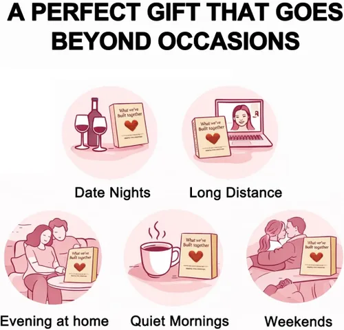 Miniatura 4 de Lo que hemos construido juntos: tarjetas de inicio de conversación divertidas y románticas para adultos, las mejores ideas para citas nocturnas