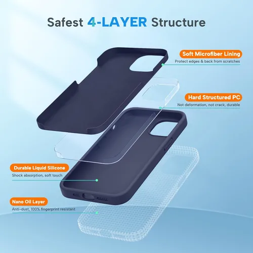 Miniatura 4 de Miracase Funda diseñada para iPhone 13, con protector de pantalla de vidrio templado, forro de microfibra suave antiarañazos, funda de goma de Azul