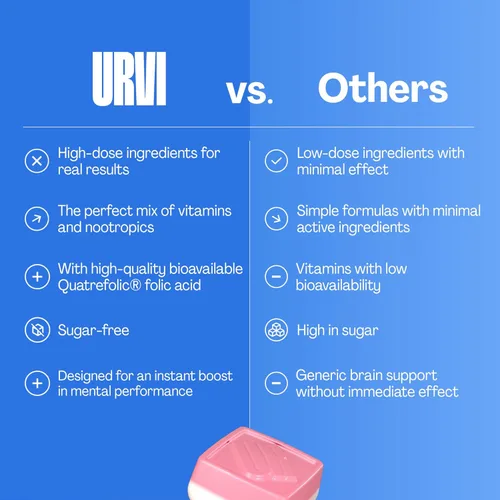 Miniatura 7 de URVI® Gomitas cerebrales – L-tirosina, acetil-L-carnitina, cafeína, L metil folato (Quatrefolic® 5-MTHF), vitamina B12 y yodo – Aumenta la energía