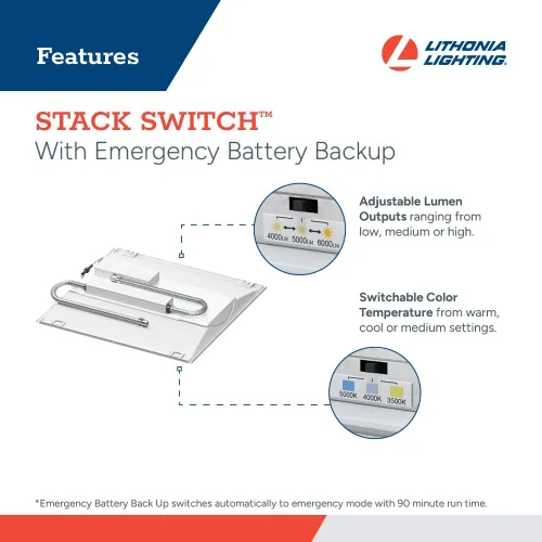 Miniatura 3 de Lithonia Lighting Luz LED Troffer de 2x2, Luminaria de Techo LED Empotrable Stack Switch, Lúmenes Ajustables, Temperatura de Color Conmutable