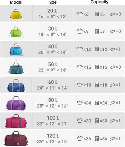 Miniatura 4 de WANDF - Bolsos de lona plegable en tamaños de 16 a 22 pulgadas y con volúmenes de entre 5.28 a 13.2 galones para viajar, llevar al gimnasio