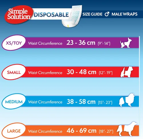 Miniatura 5 de Simple Solution Envolturas desechables para macho, bandas absorbentes a prueba de fugas para el vientre para perros, ayuda para la incontinencia
