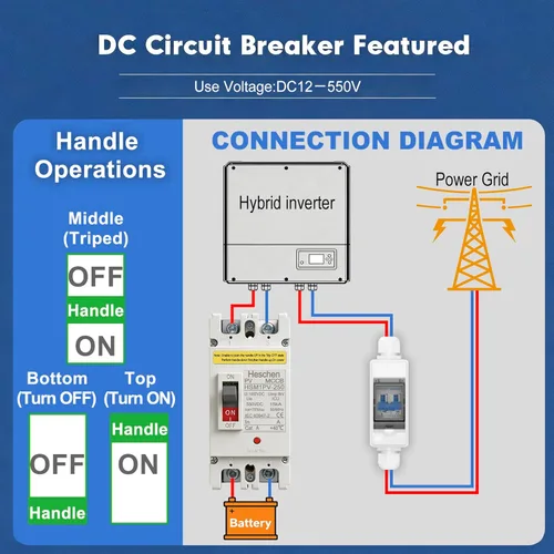 Miniatura 4 de Heschen Disyuntor de caja moldeada CC MCCB, HSM1PV-250, 2 polos, disyuntor fotovoltaico DC550V, para sistema solar fotovoltaico Sistema de red