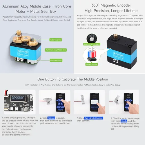 Miniatura 5 de Waveshare Servos de bus serie de voltaje de amplio rango de 55.1 lbs.Cm, alta precisión y par grande, con codificador magnético programable de 360