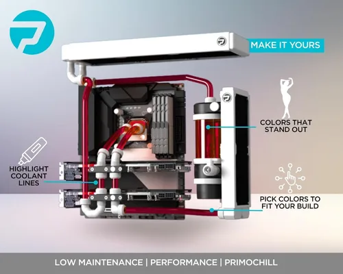 Miniatura 4 de PrimoChill Hielo - Refrigerante de refrigeración por agua para computadora, rellena y olvida, baja viscosidad, bajo contenido químico, protección