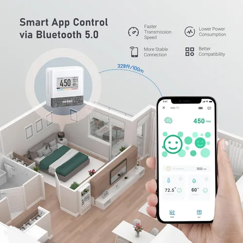 Miniatura 6 de INKBIRD Detector de CO2 portátil con Bluetooth, monitor inteligente de calidad del aire interior, puede detectar CO2, temperatura, humedad, etc.