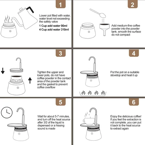 Miniatura 9 de Cafetera Moka de 1 Taza, Tubo Simple, sin Recubrimiento, de Acero Inoxidable Grueso 304, Mini Cafetera de Espresso para Estufa, Estilo Clásico